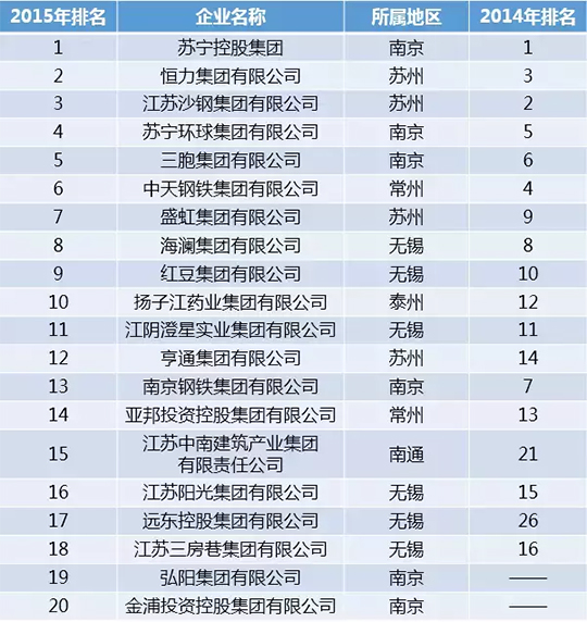 1469523554816684.jpg 新闻图.jpg